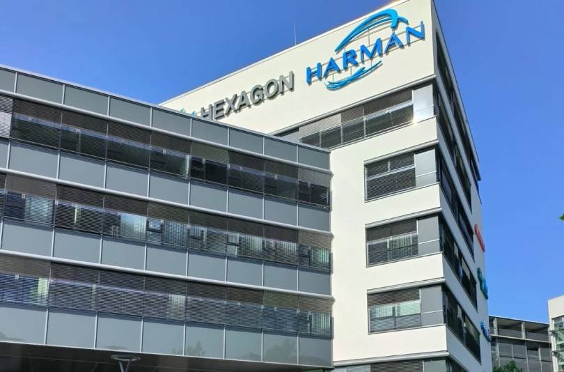 Harman ParkRing